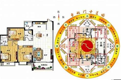 风水阵|五行聚财阵的摆放方位